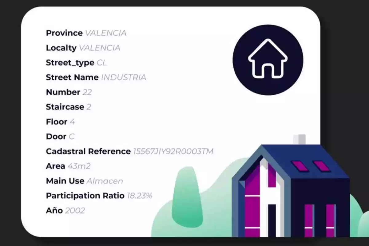 Ficha de inmueble con datos de ubicación, referencia catastral, superficie, uso principal, año de construcción y un dibujo de una casa
