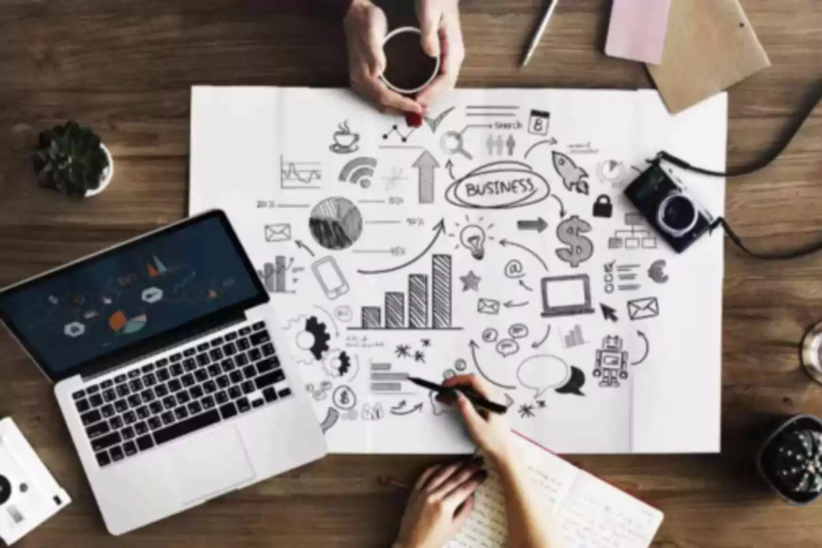Personas trabajando en un plan de negocios con gráficos y dibujos en una hoja grande sobre una mesa junto a una laptop, una cámara, una libreta y una taza de café