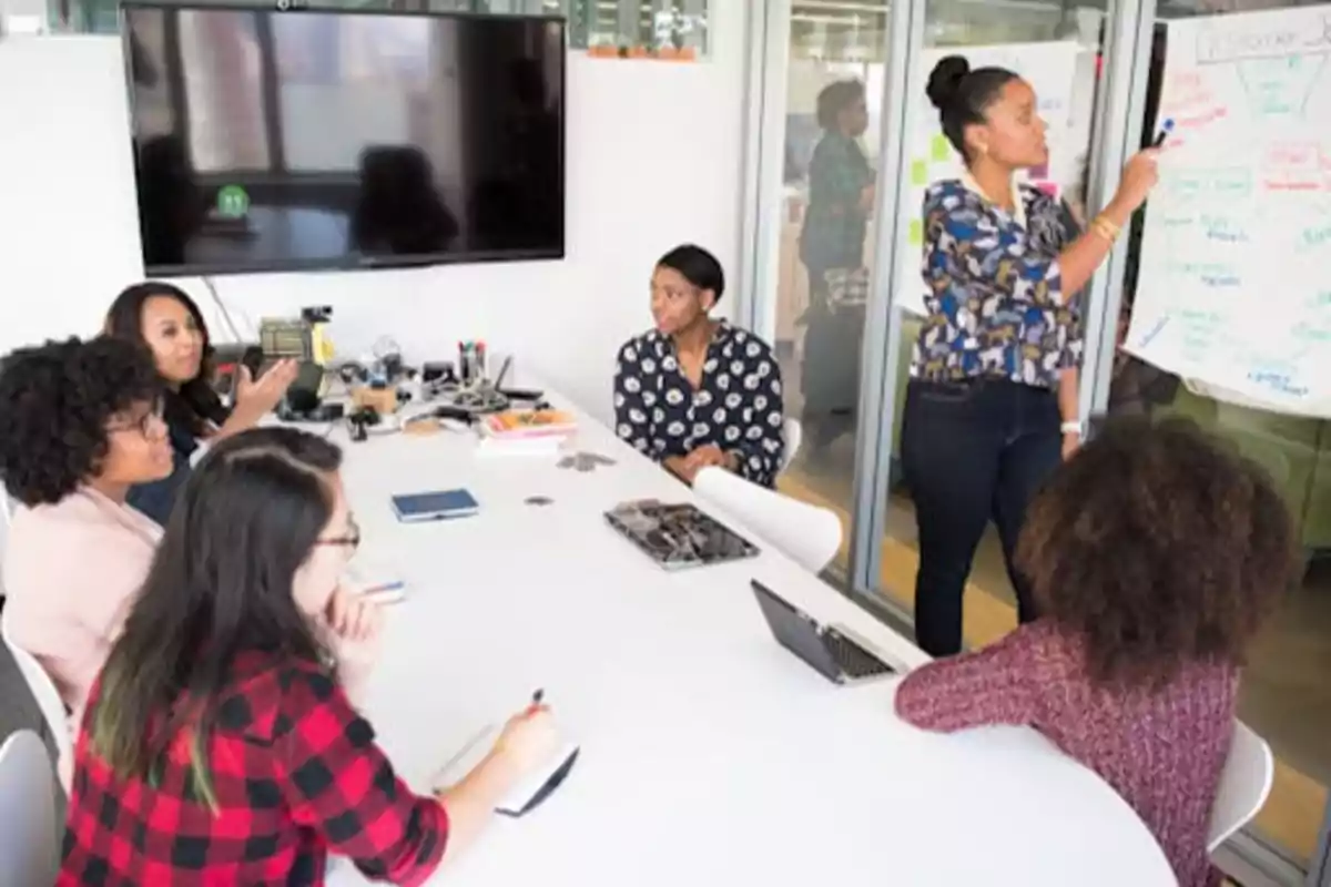 Un grupo de personas en una sala de reuniones, con una persona de pie explicando algo en una pizarra mientras los demás están sentados alrededor de una mesa tomando notas y prestando atención.