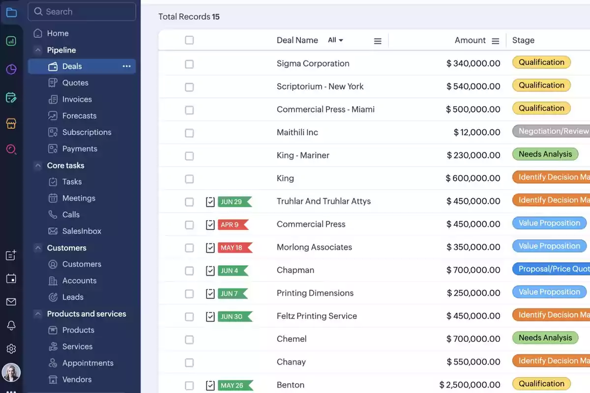 Captura de pantalla de una aplicación de gestión de ventas que muestra una lista de acuerdos con detalles como el nombre del acuerdo, el monto y la etapa en la que se encuentra. A la izquierda, hay un menú de navegación con varias opciones como Pipeline, Deals, Quotes, Invoices, Forecasts, Subscriptions, Payments, Tasks, Meetings, Calls, SalesInbox, Customers, Accounts, Leads, Products, Services, Appointments y Vendors.